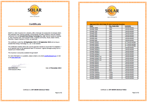 Growatt入列Solarif保险名单 组串型逆变器绽放荷兰市场